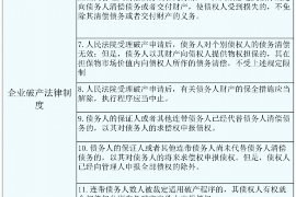 港南港南的要账公司在催收过程中的策略和技巧有哪些？